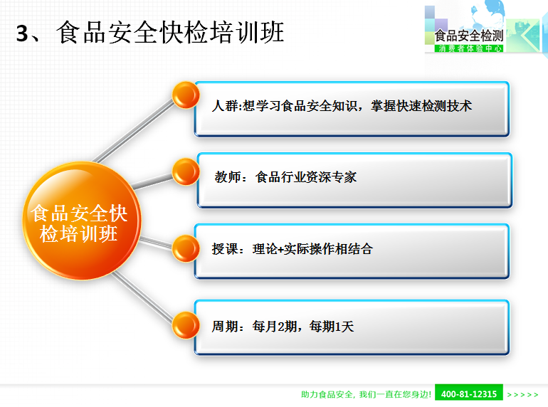 第十一期食品安全快檢培訓班